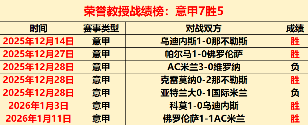 國青隊解散,恐讓中乙聯,賽難以維持,天博体育平台,天博体育官方网站,天博体育登录入口,天博体育app下载