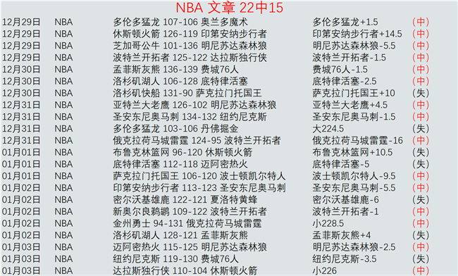 英超第,利物浦迎战,伊普斯威奇,天博体育平台,天博体育官方网站,天博体育登录入口,天博体育app下载