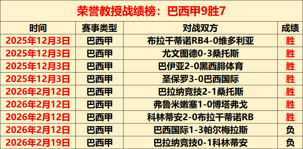 拜仁慕尼黑,未向穆勒提,供续约合同,天博体育平台,天博体育官方网站,天博体育登录入口,天博体育app下载