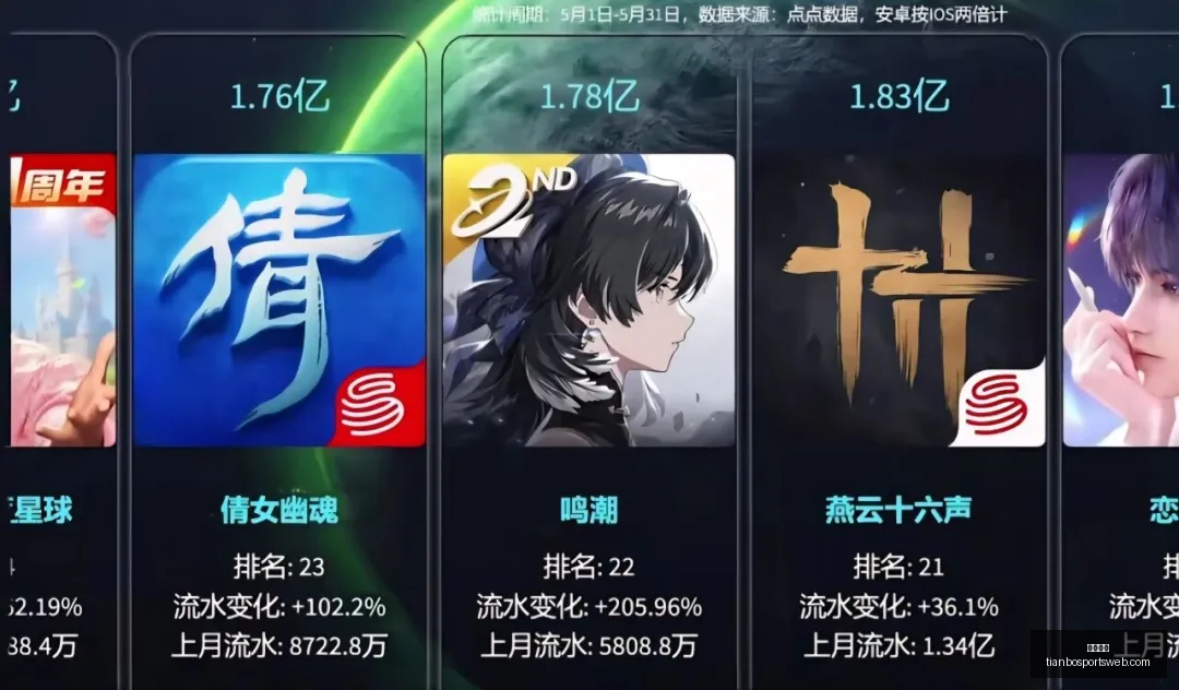 篮球独家解,析波多联对,决阿雷西博,天博体育官网,天博体育App,天博体育直播,天博体育娱乐平台,天博体育入口