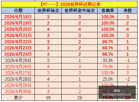 天博体育,天博体育官网,天博体育App,天博体育官网,天博体育App,天博体育直播,天博体育娱乐平台,天博体育入口
