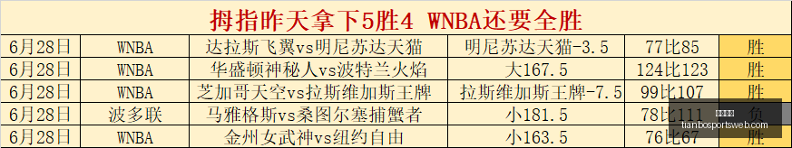 天博体育,天博体育官网,天博体育App,天博体育官网,天博体育App,天博体育直播,天博体育娱乐平台,天博体育入口