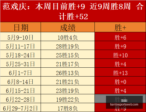 天博体育天,博体育官网,突发变动引,天博体育官网,天博体育App,天博体育直播,天博体育娱乐平台,天博体育入口