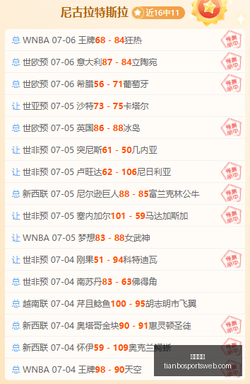 天博体育,天博体育官网,天博体育App,天博体育官网,天博体育App,天博体育直播,天博体育娱乐平台,天博体育入口
