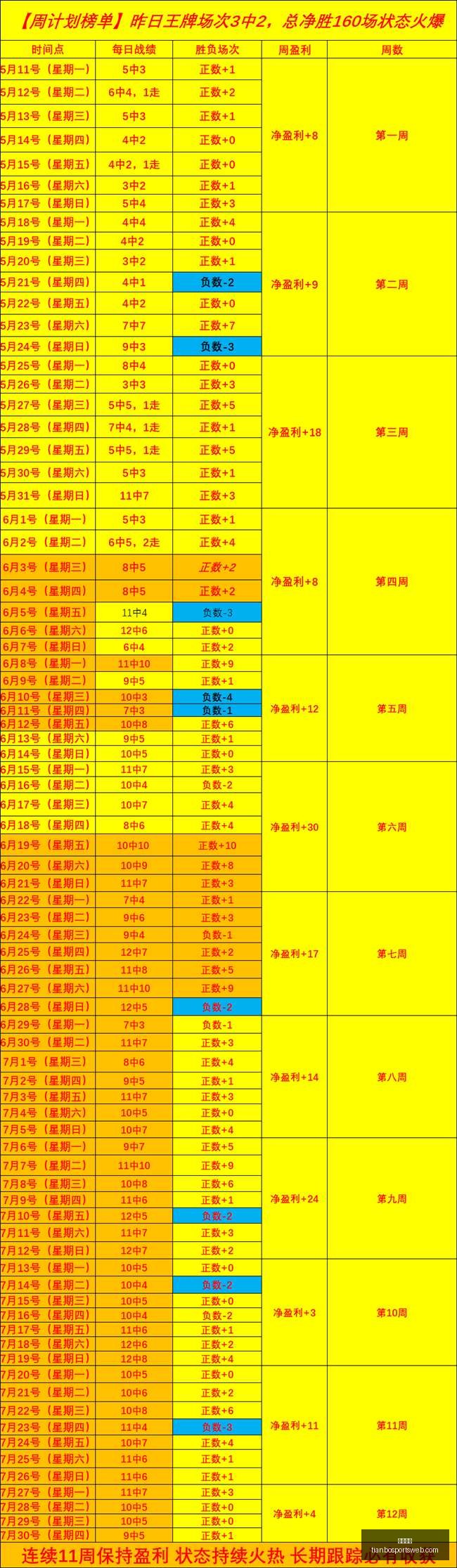 天博体育,天博体育官网,天博体育App,天博体育官网,天博体育App,天博体育直播,天博体育娱乐平台,天博体育入口