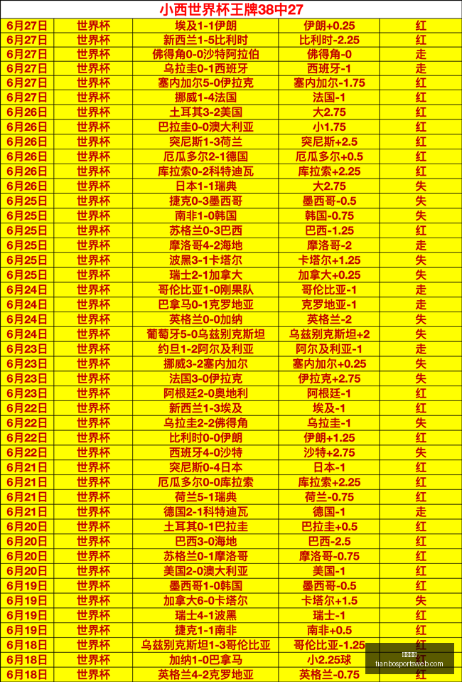 天博体育,天博体育官网,天博体育App,天博体育官网,天博体育App,天博体育直播,天博体育娱乐平台,天博体育入口