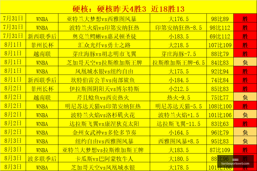 天博体育,天博体育官网,天博体育App,天博体育官网,天博体育App,天博体育直播,天博体育娱乐平台,天博体育入口