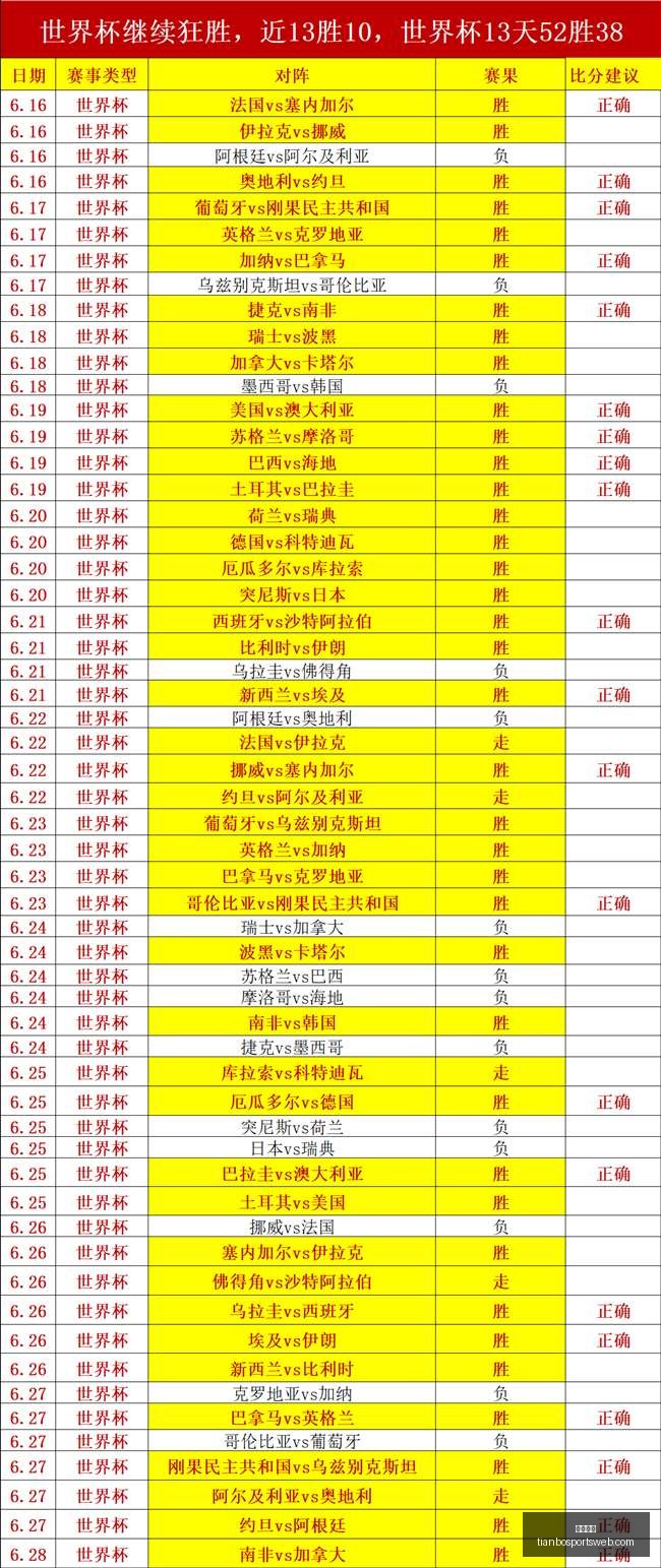 天博体育,天博体育官网,天博体育App,天博体育官网,天博体育App,天博体育直播,天博体育娱乐平台,天博体育入口