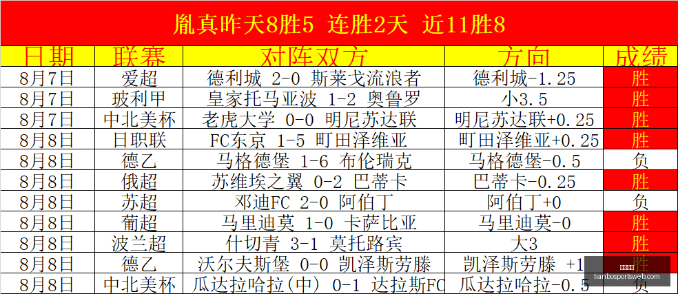天博体育,天博体育官网,天博体育App,天博体育官网,天博体育App,天博体育直播,天博体育娱乐平台,天博体育入口