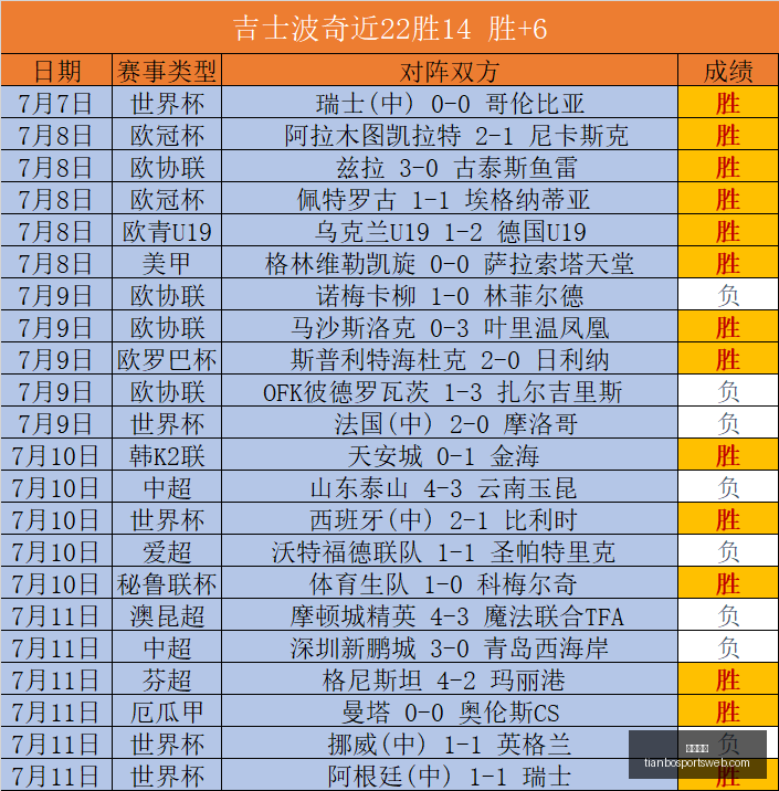 天博体育天,博体育官网,突发变动引,天博体育官网,天博体育App,天博体育直播,天博体育娱乐平台,天博体育入口