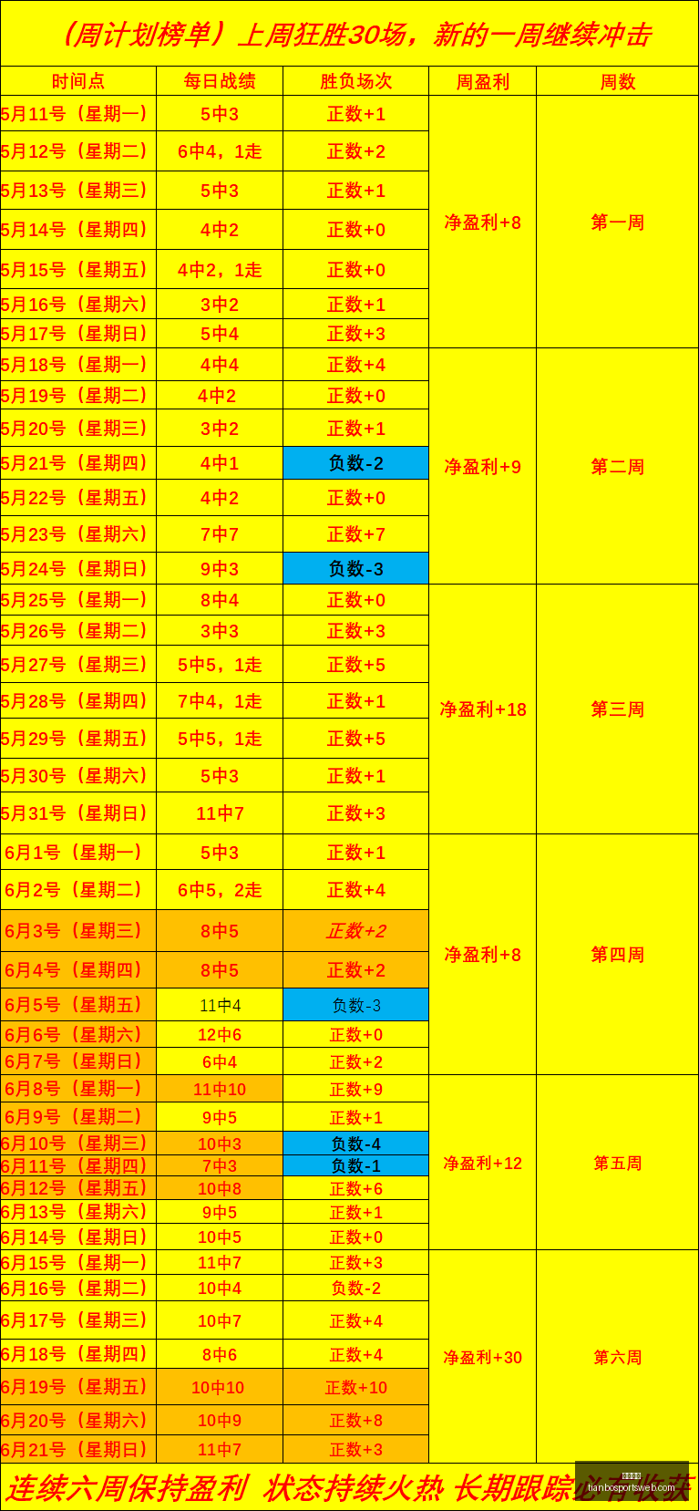 天博体育,天博体育官网,天博体育App,天博体育官网,天博体育App,天博体育直播,天博体育娱乐平台,天博体育入口