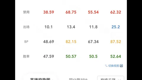 张卓毅家长多方寻求体育仲裁支持，仲裁挑战重重仍在继续！