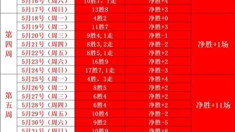 天博体育，天博体育官网， 071924 6