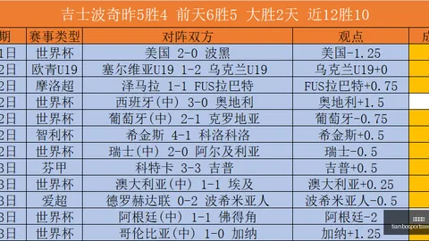 天博体育，天博体育直播， 073217