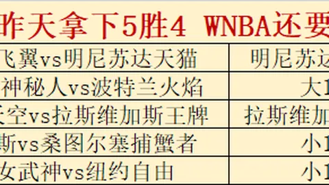 天博体育 073726
