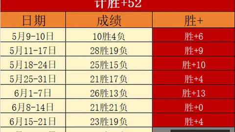 天博体育天博体育官网突发变动引发关注
