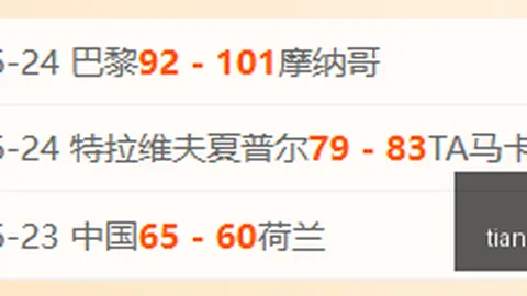 天博体育天博体育官网数据冲到074431引发关注