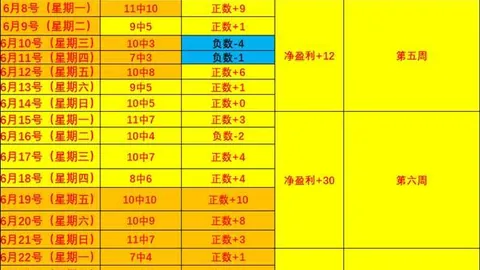 天博体育 074707