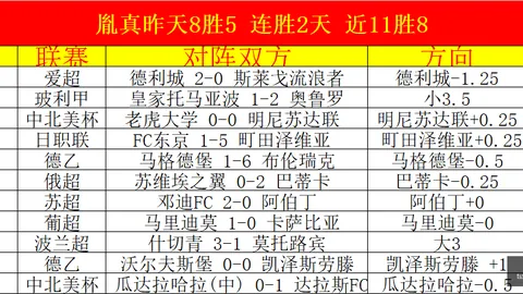 天博体育，天博体育入口， 080439 4