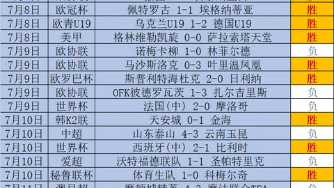 天博体育天博体育官网突发变动引发关注