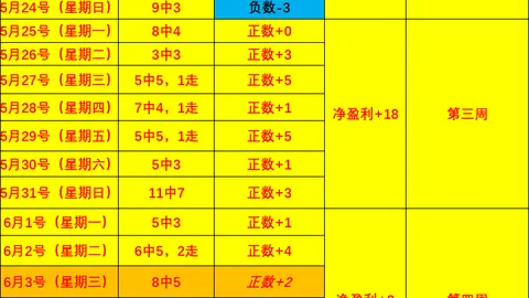 天博体育 081449 7