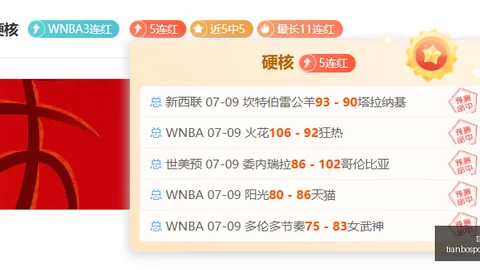 天博体育 081450 1