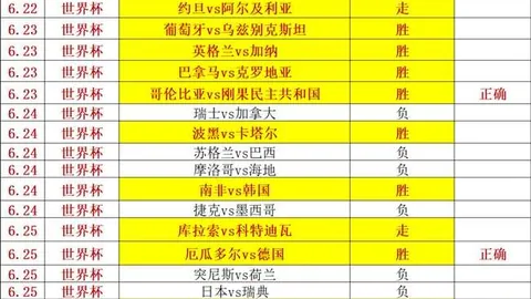 推荐 足球攻略周四005欧罗巴赛事前瞻：米亚尔比对决萨尔茨堡红牛对决亮点